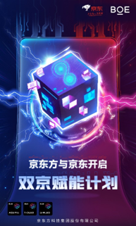 BOE(京东方)携手京东全面开启“双京赋能计划” 三大层面合作助力产业创新高价值增