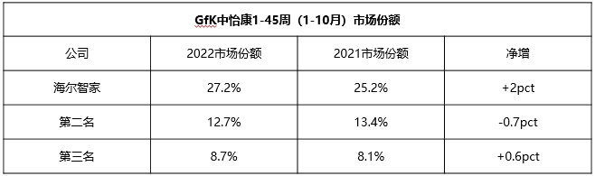 微信图片_20221121095129