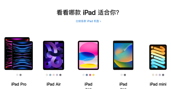 苹果中尺寸OLED订单，韩系品牌难长期垄断