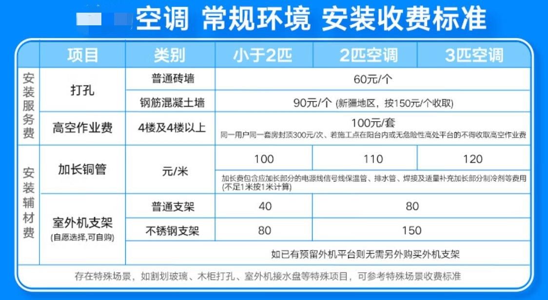 做不到“免费”的空调安装服务，不如先做好信息透明