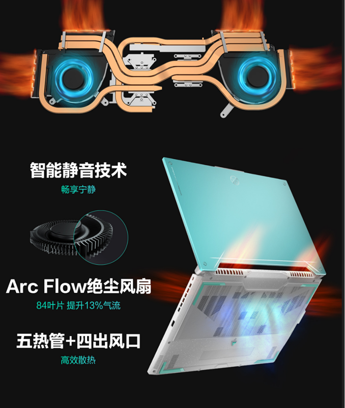 12代i7处理器+140w满血rtx3060 华硕天选3游戏本开售1413_副本.png