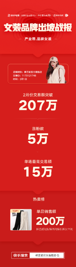单品GMV超200万，武汉服饰商家在快手实现GMV新突破169.png