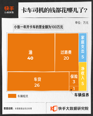 1646815025261011324.png image.png