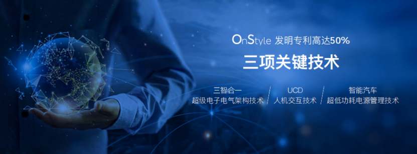 【主新闻稿】【爆点】欧尚汽车发布智慧快乐座舱，汽车机器人欧尚Z6内饰公布989.png